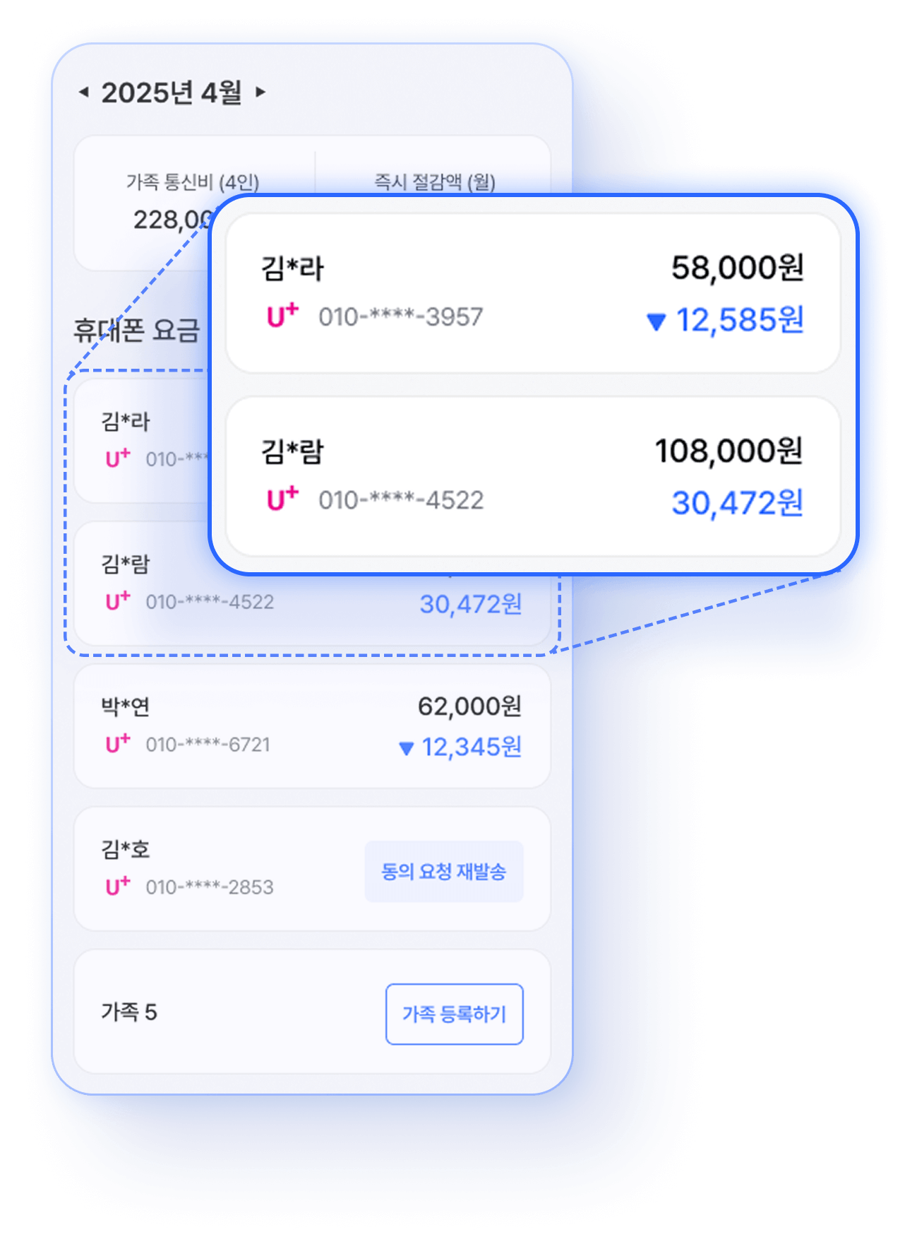 통화패턴 관리 화면